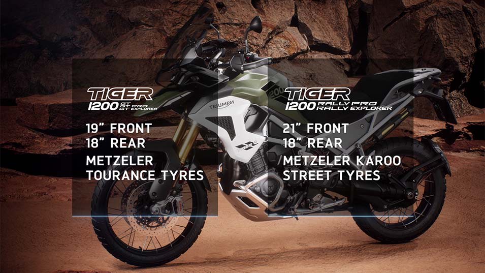 Tiger 1200 sales off road